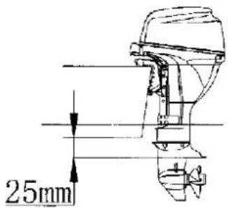 OceanCraft F15 - Befestigungshöhe - 1