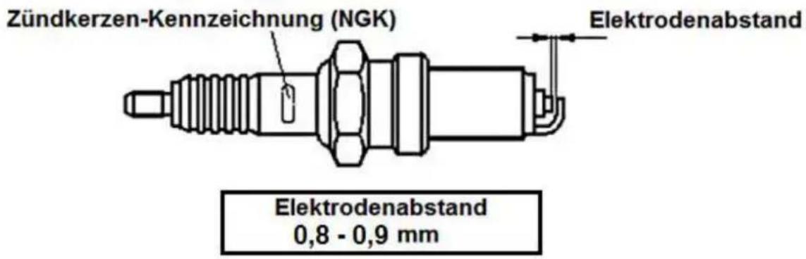 OceanCraft F15 - ⚠️WARNUNG! - 1