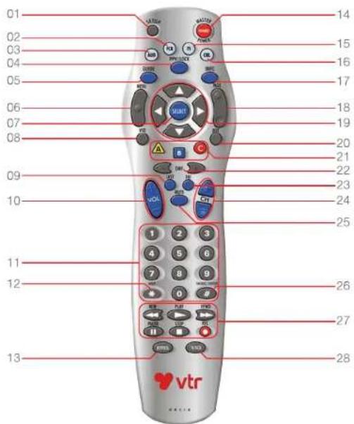 VTR D-BOX - 3