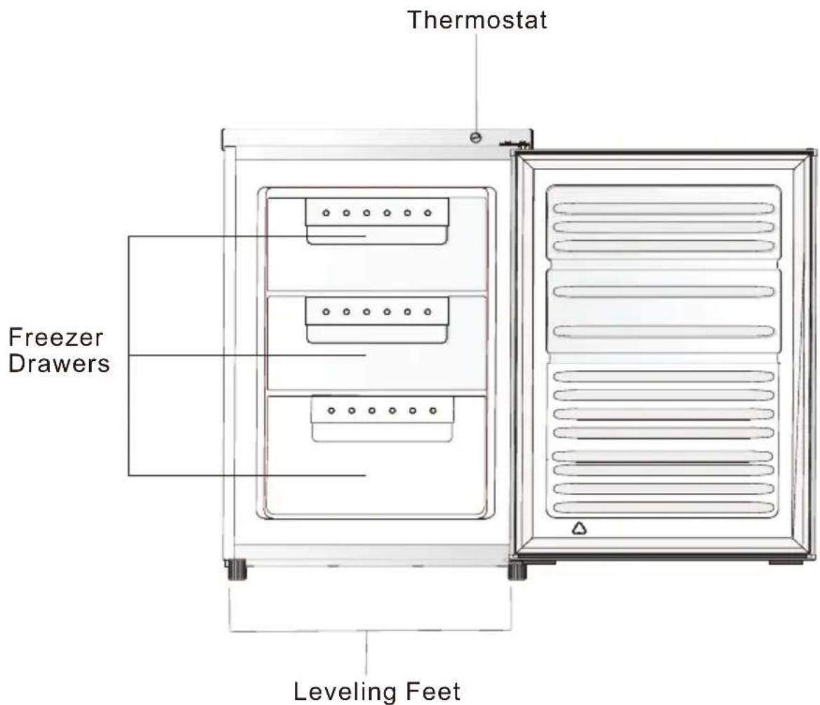 Exquisit GS80-4A++ - Disposal of the appliance - 1