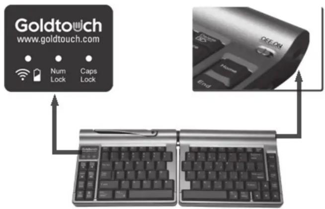 Goldtouch www.goldtouch.com Num Lock Caps Lock OE-ON Home End