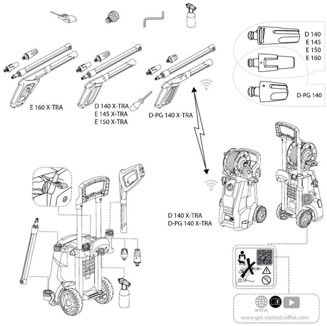 E 160 X-TRA D 140 X-TRA E 145 X-TRA E 150 X-TRA D-PG 140 X-TRA D 140 X-TRA D-PG 140 X-TRA D 140 E 145 E 150 E 160 D-PG 140 www. www.get-started.nilfisk.com