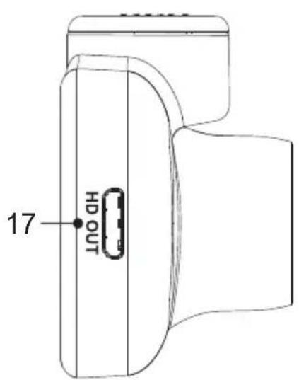 Nextbase 412G - CAMERA - PARTS & CONTROLS (CONTD.) - 1