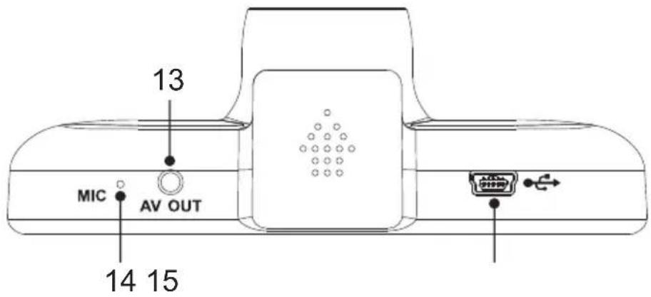 Nextbase 412G - CAMERA - PARTS & CONTROLS (CONTD.) - 1