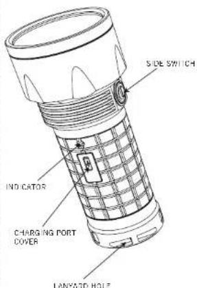 Olight SR52UT Intimidator - SPECIFICATIONS - 3