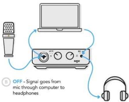 RODE NT1-AI Kit - AI-1 INTERFACE - 9