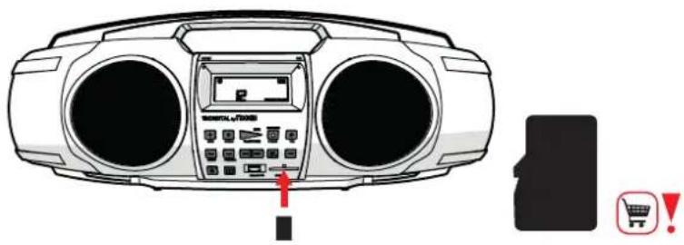 NIKKEI Fatboy - Memory card functions - 1