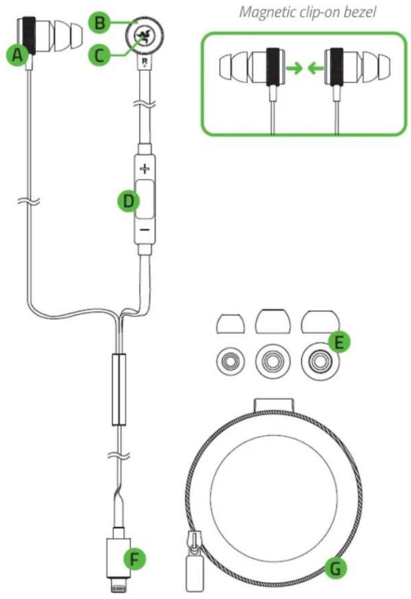 A B C R + - D F Magnetic clip-on bezel E G