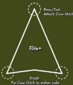 Tentsile Flite+ - Tying the Cow Hitch - 1
