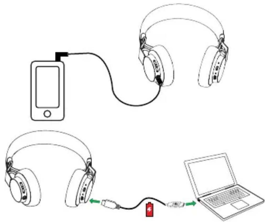Diagram showing audio recording setup with headphones connected to a laptop via battery and cable