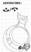 SKULLCANDY Hesh 2 BT - 9