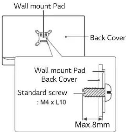 LG 27MP89HM - CAUTION - 1