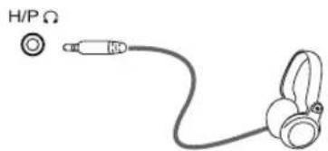 LG 27MP89HM - Connecting Headphones - 1