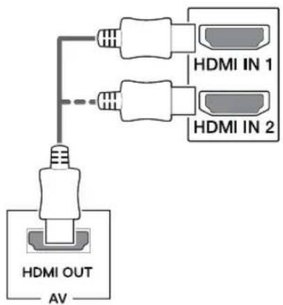 LG 27MP89HM - HDMI connection - 1