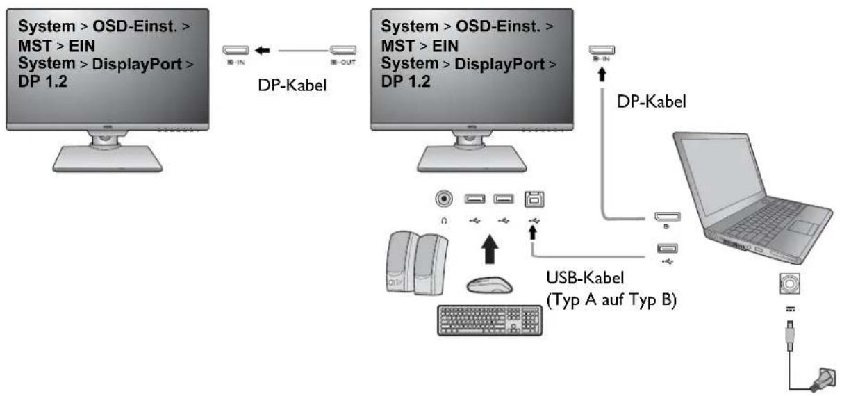 BENQ PD2500Q - Anschluss mehrerer Monitore über MST (Multi-Stream Transport) - 1