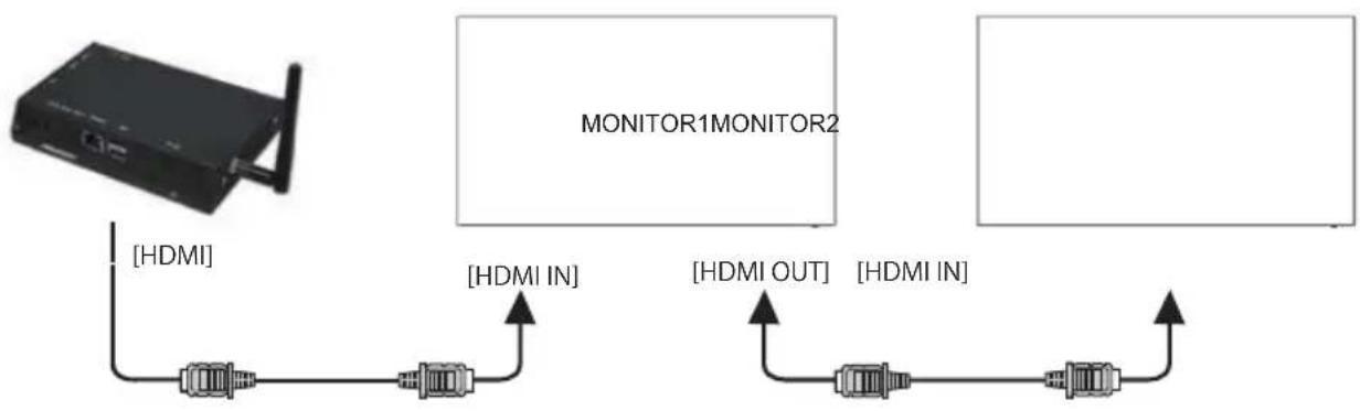 IIYAMA ProLite TE6568MIS - HINWEIS - 2