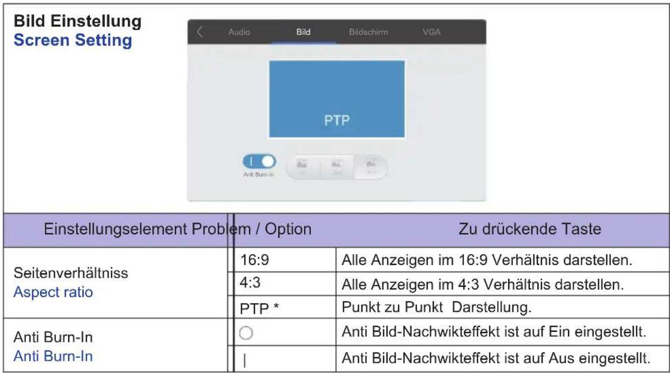 IIYAMA ProLite TE6568MIS - MENÜINHALT EINSTELLEN - 3
