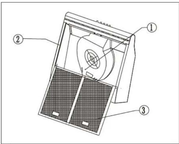 Exquisit UBH20MI - Know your cooker hood - 1