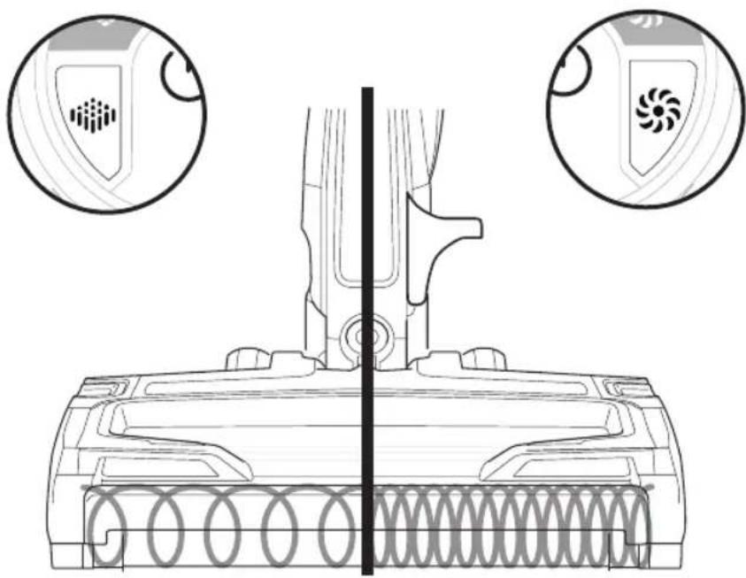 SHARK IF 250EU - USING SMART RESPONSE™ TECHNOLOGY - 1