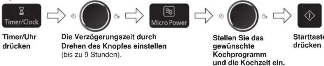 PANASONIC NN-GD35HBGTG - Gebrauch des Gerätes mit Zeitvorwahl - 1