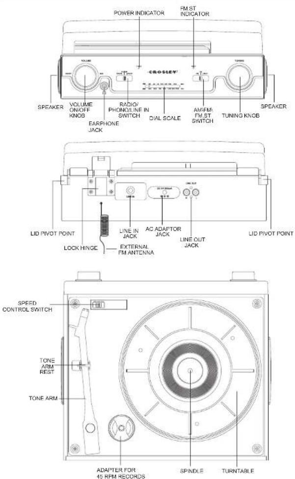 Crosley Switch - Headphone Jack Operation - 2