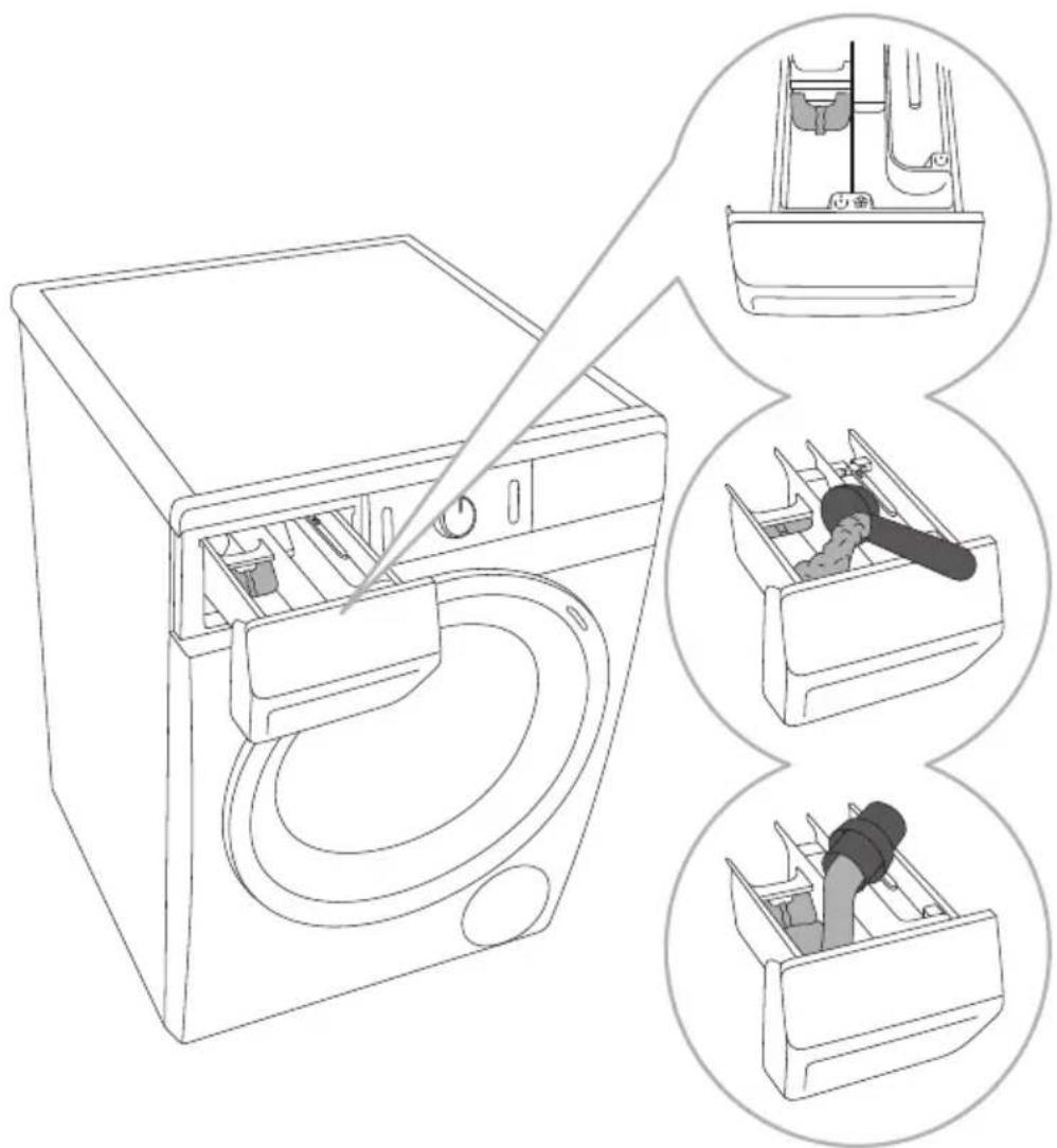 GORENJE WE843P - TIPPS ZUM WASCHEN UND ENERGIE SPAREN - 2
