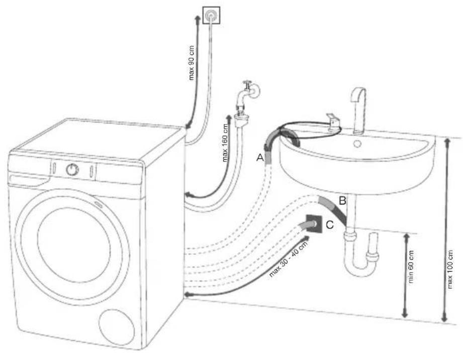 GORENJE WE843P - MONTAGE DES ABLAUFSCHLAUCHS - 2