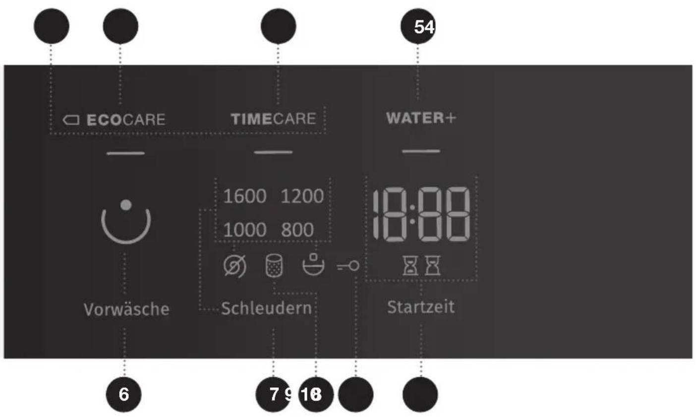 GORENJE WE843P - BEDIENEINHEIT - 2