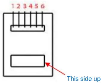 ACTi Q19 - How to Shorten the Camera Cable - 4