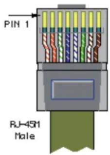 Audac R2 - Verbindungsstücke - 2
