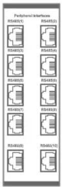 Audac R2 - Anschlüsse für Peripheriegeräte - 1