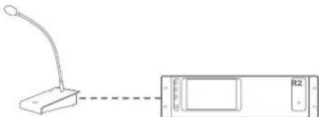 Audac R2 - Beispiel Paging über 1 Zone - 1