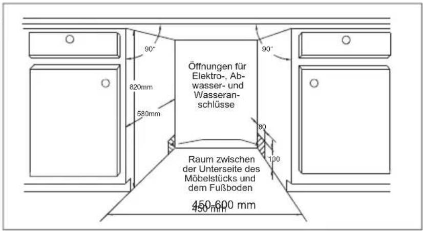 AMICA EGSP 14768 V - [Abbildung 1] - 1