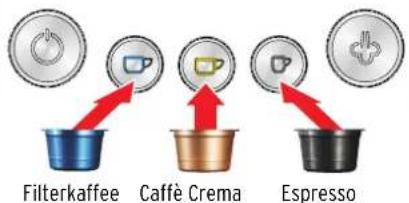 Tchibo 52206 - Kaffee brühen - 4