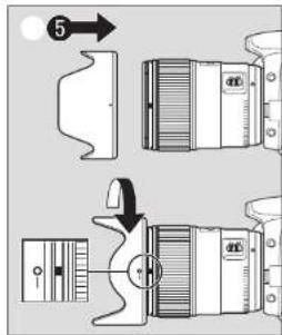 CANON EF 35mm f/1.4L II USM - Close-up Lenses (Sold Separately) - 3