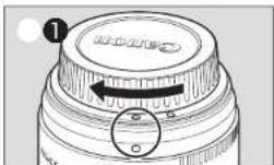 CANON EF 35mm f/1.4L II USM - Setting the Focus Mode - 1
