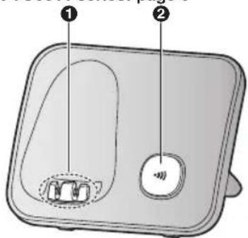 PANASONIC KX-TG6820 - Base unit - 1
