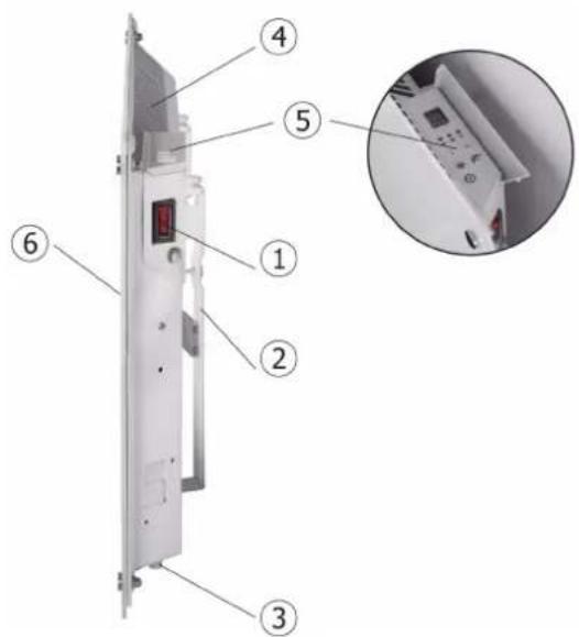 Diagram of a device rear panel with numbered components and an inset close-up showing the internal component.
