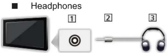 PANASONIC TX-58EXW734 - ■ Listening with external speakers - 3
