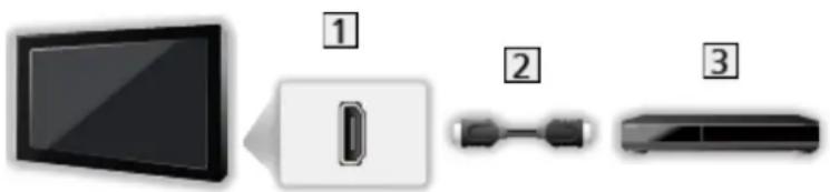 PANASONIC TX-58EXW734 - 4K compatible equipment - 2