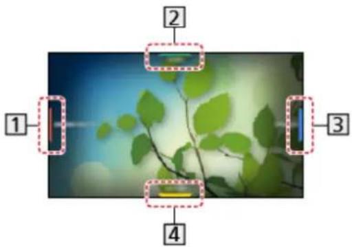 PANASONIC TX-58EXW734 - How to use - 1