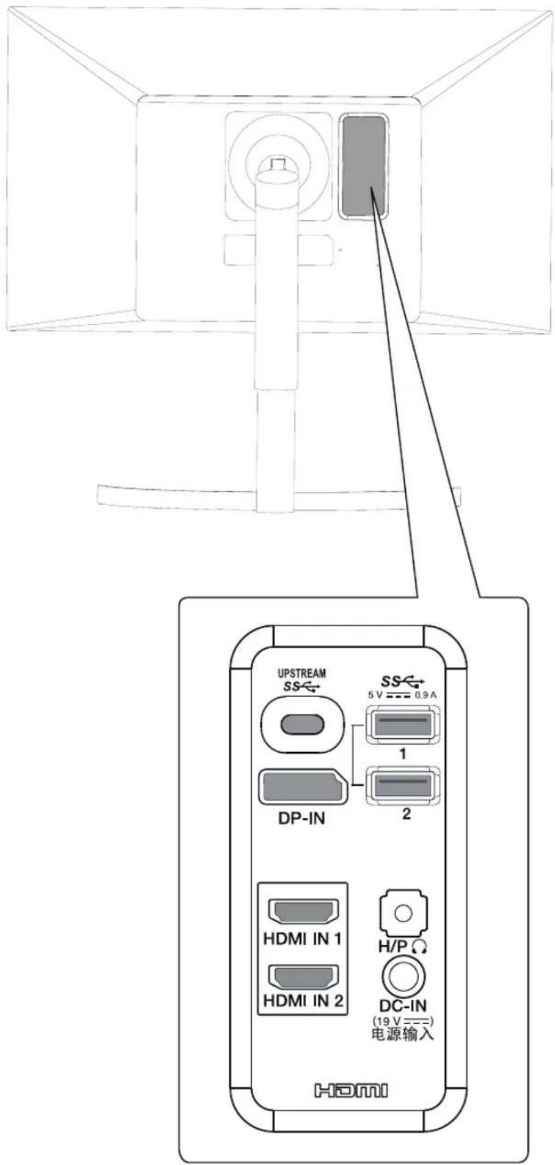 LG 27UK850 - Input Connector - 1
