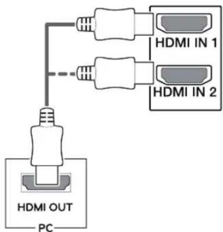 LG 27UK850 - HDMI connection - 1