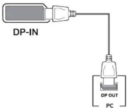 LG 27UK850 - DisplayPort connection - 1