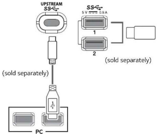 LG 27UK850 - USB Cable connection - PC - 1