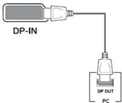 LG 27UK600 - DisplayPort connection - 1
