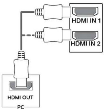 LG 27UK600 - HDMI connection - 1