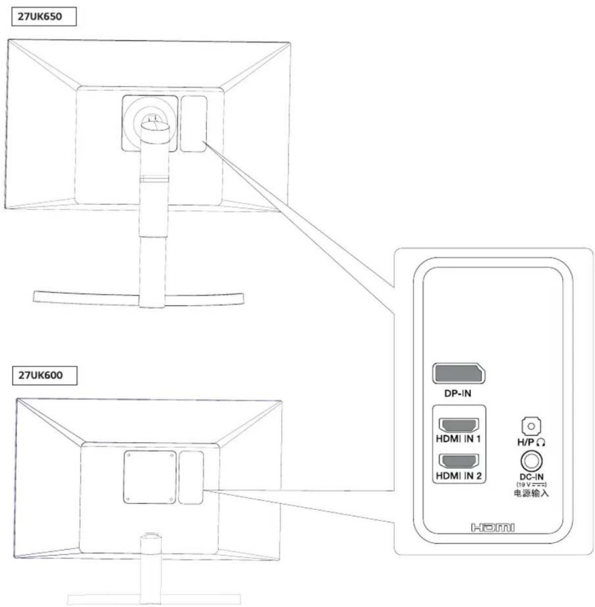 LG 27UK600 - Input Connector - 1