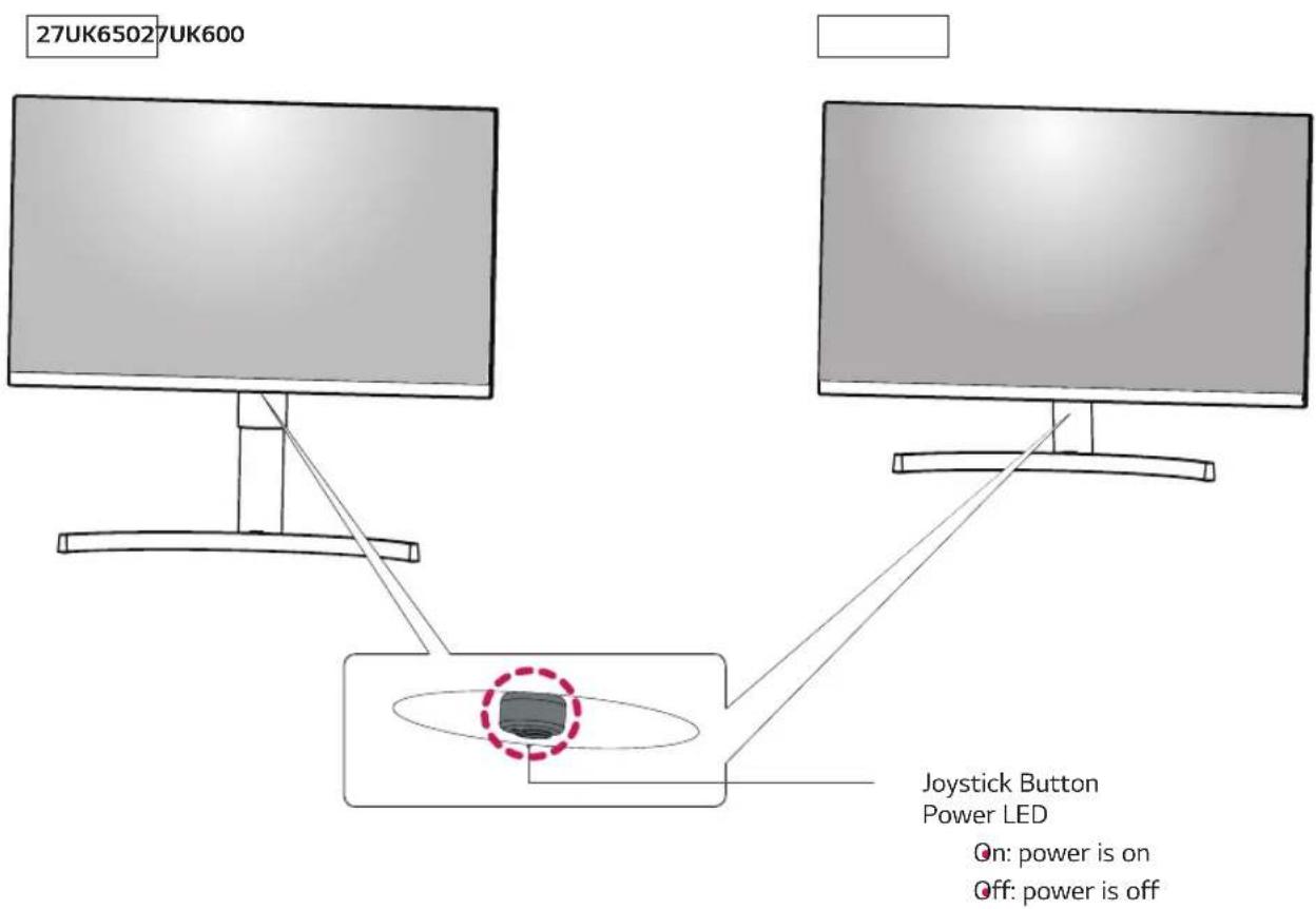 LG 27UK600 - Component and Button Description - 1