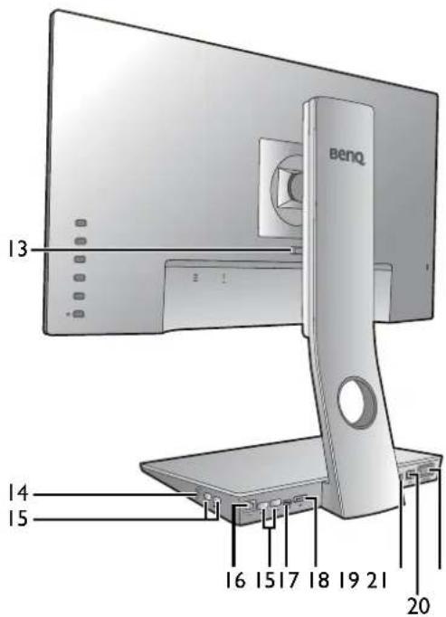 BENQ PD2710QC - Back view - 2